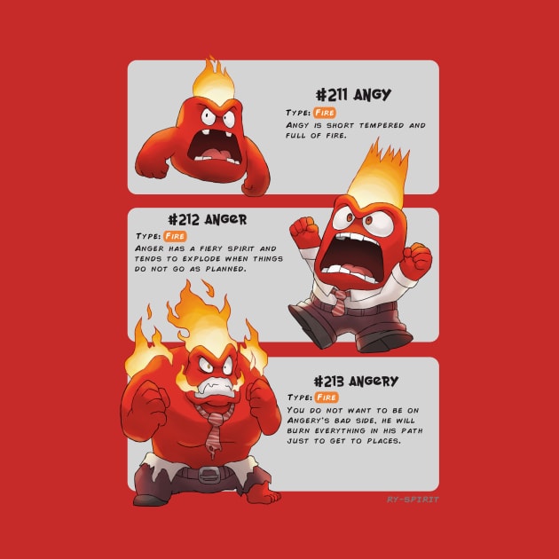 Anger Evolutions by disneyevolutions