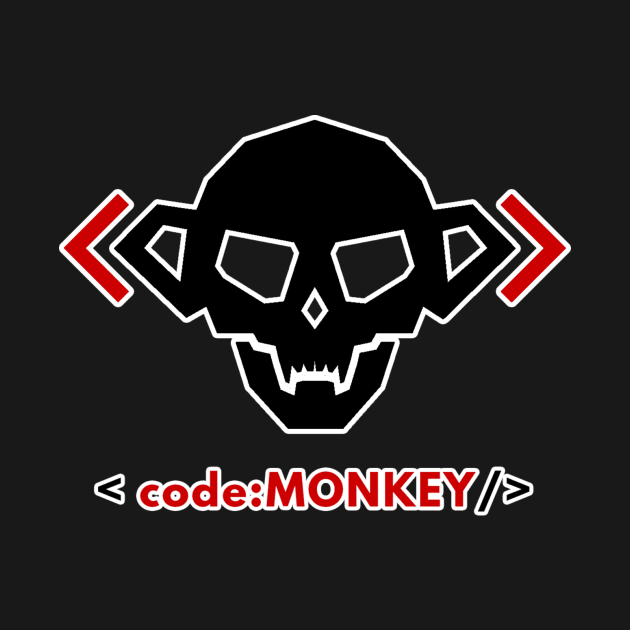 Code Monkey by guest4v6zrv9hkol1pvaw99s2