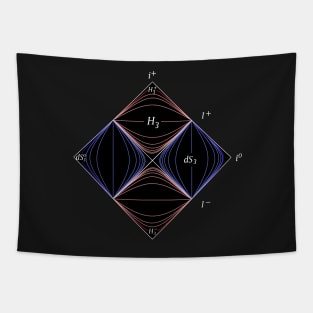 Penrose Diagram, general relativity Tapestry