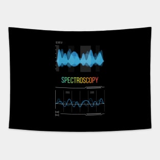 Laboratory Techniques Spectroscopy Tapestry