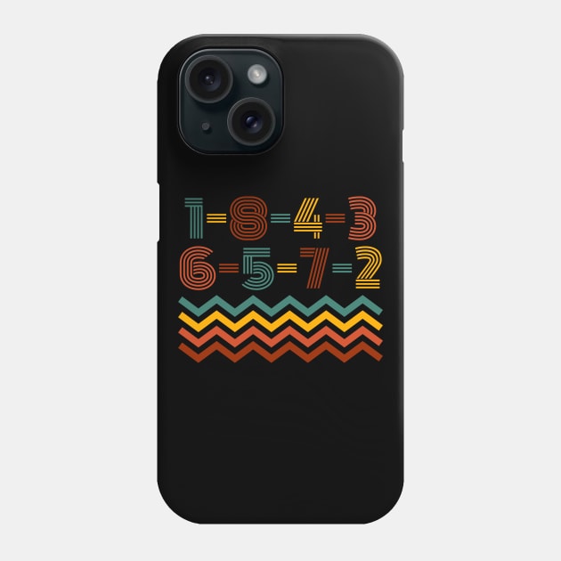 1-8-4-3 vintage Phone Case by Myartstor 