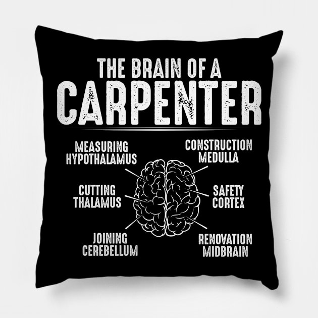 Carpenter Carpentry Joiner Wright Pillow by Krautshirts