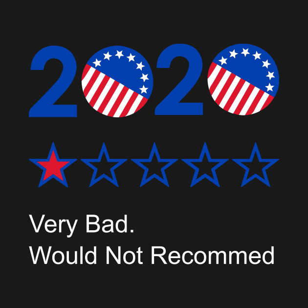 2020 very bad would not recommend by BishBowler