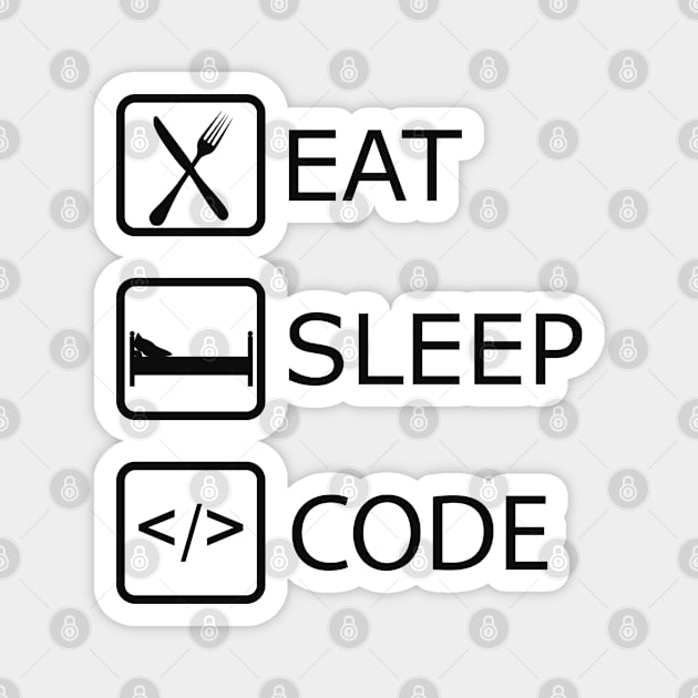 Coder - Eat Sleep Code Magnet by KC Happy Shop