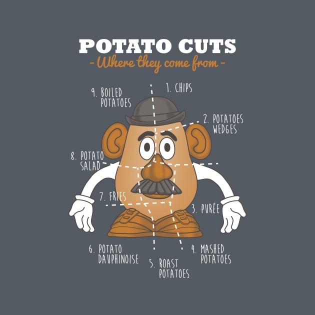 Potato cuts by ursulalopez