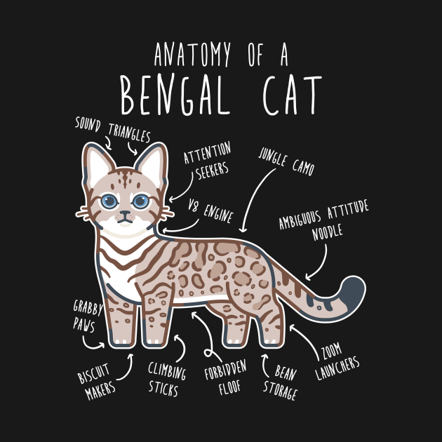 Snow Bengal Cat Seal Lynx Anatomy by Psitta