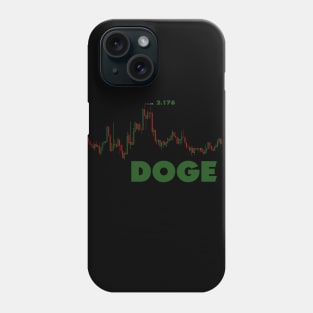 doge 2.176 Phone Case