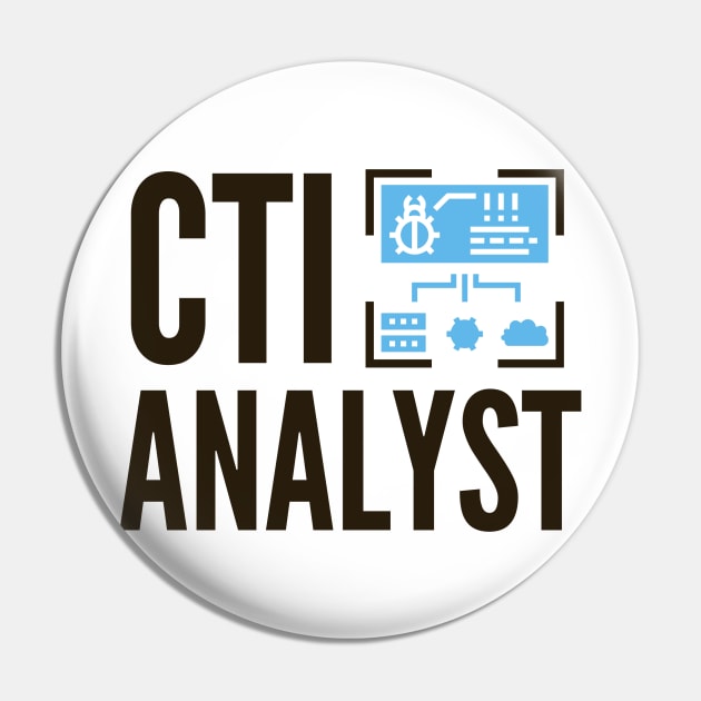 Cybersecurity CTI Cyber Threat Intelligence Analyst Pin by FSEstyle