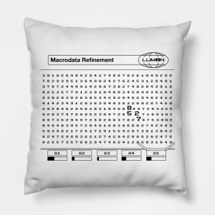 Macrodata Refinement Screen Pillow