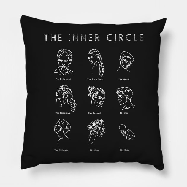 ACOTAR Inner Circle Minimalist White Pillow by baranskini