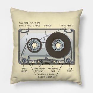 Compact cassette Pillow