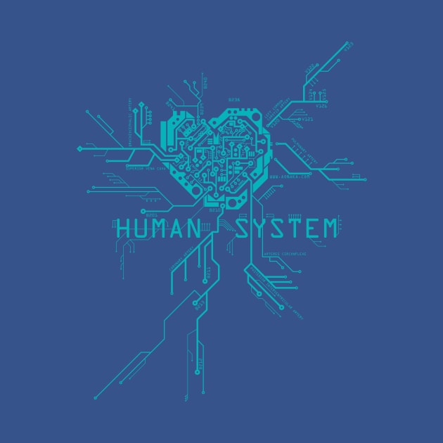 Human System by Aonaka