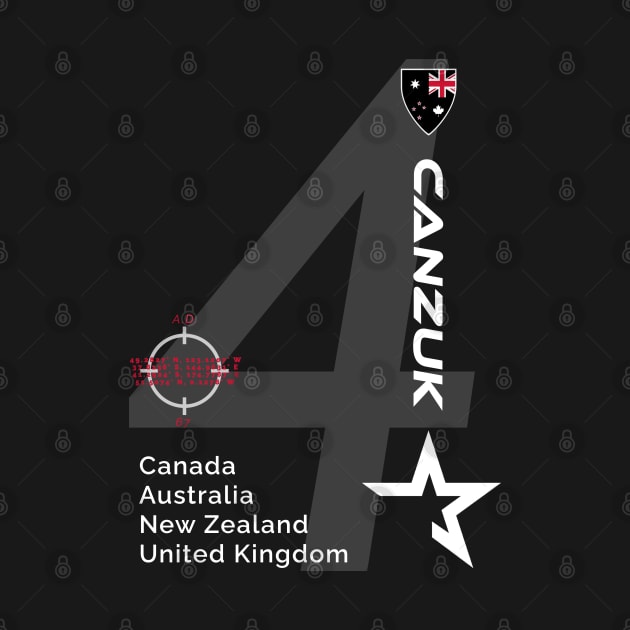 CANZUK Sports Design by CANZUK