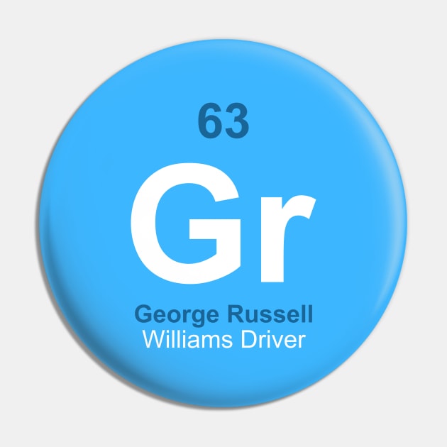 George Russell Driver Element Pin by GreazyL