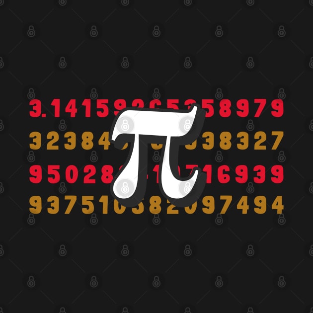 π to 49 decimal places by Inspire & Motivate