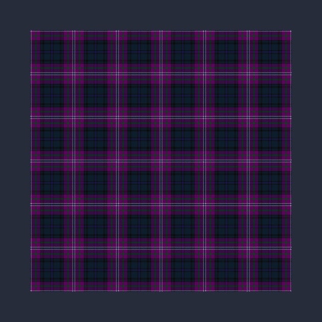 Scotland Forever Plaid Tartan Scottish Pattern by terrybain