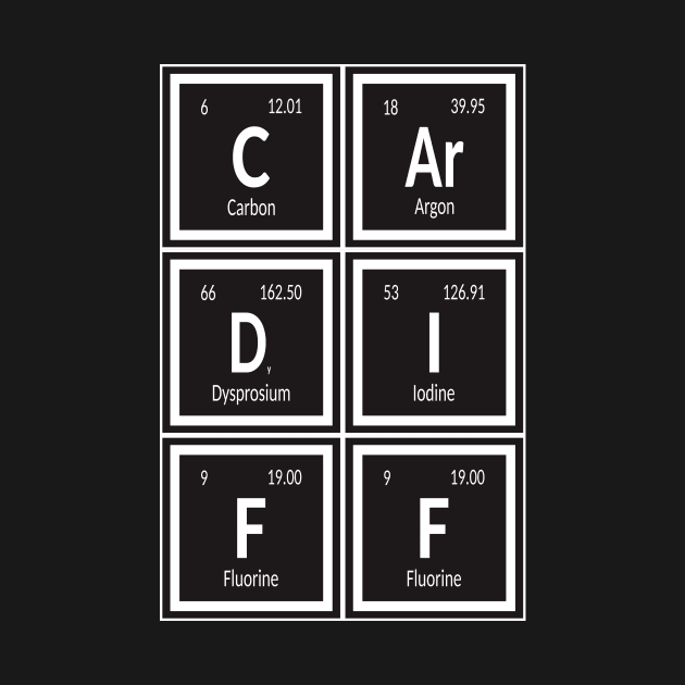 Cardiff by Maozva-DSGN