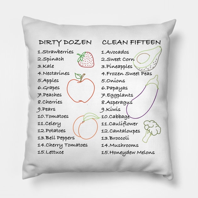 Fruits and Veggies Pillow by NikInked