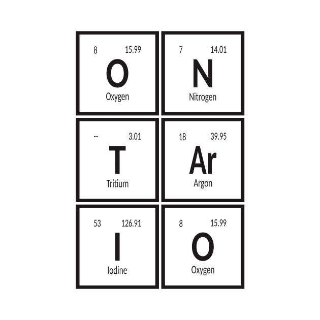 Ontario | Periodic Table by Maozva-DSGN