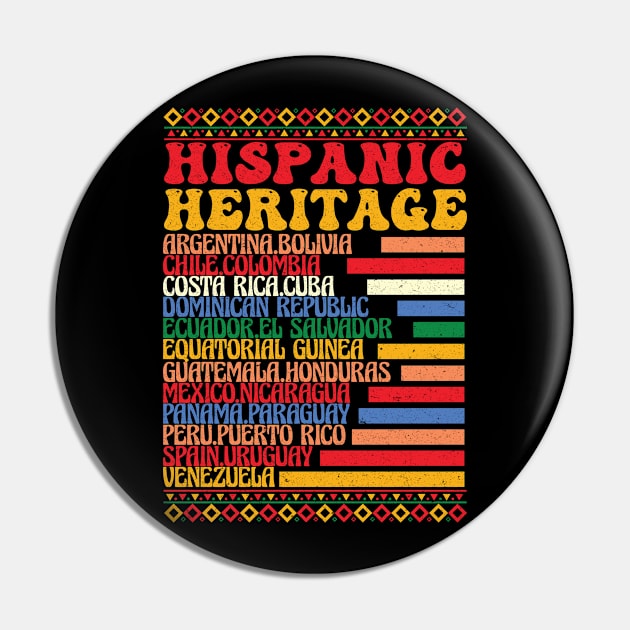 National Latino Countries Flag Hispanic Heritage Month 2023 Pin by Vixel Art