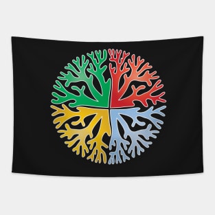 Cycle Tree Life Tapestry