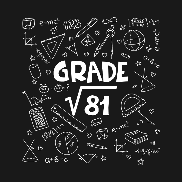 9th Grade Math Square Root Of 81 Back To School by Terryeare