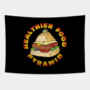 Healthier Food Pyramid Tapestry