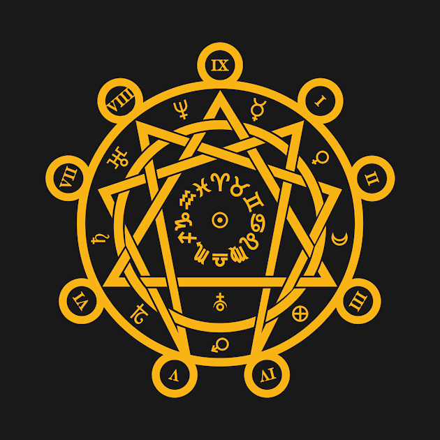 Arcane Enneagram by PeregrinusCreative