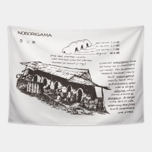 Japanese Noborigama Kiln Pottery Tapestry