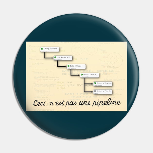 This is Not a Pipe(line): Surrealism in Software Pin by LuxAeterna