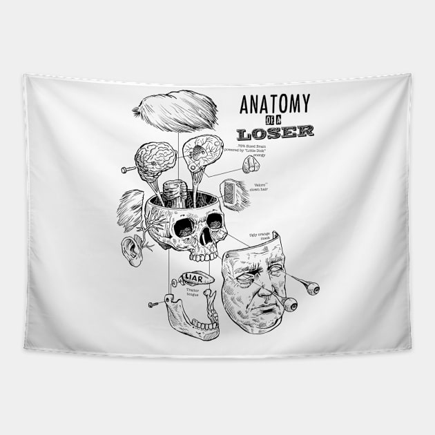 Anatomy Of A Loser Tapestry by D.W. Frydendall