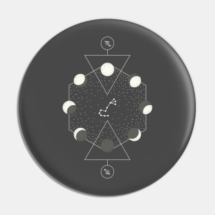 Scorpio horoscope sign Pin