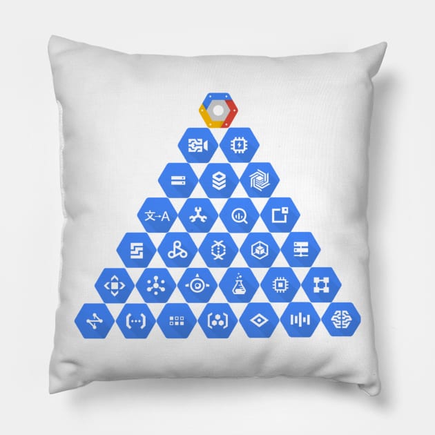 Google Cloud Platform Elements Pyramid Pillow by Cyber Club Tees