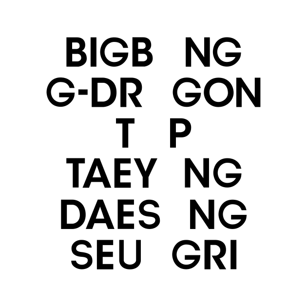 BIGBANG PEACEMINUSONE Poster by TDD