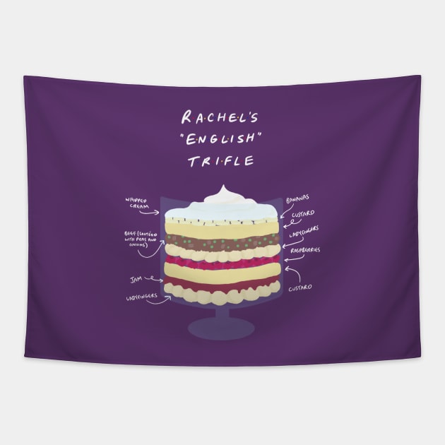 Rachel’s English Trifle Tapestry by alfrescotree