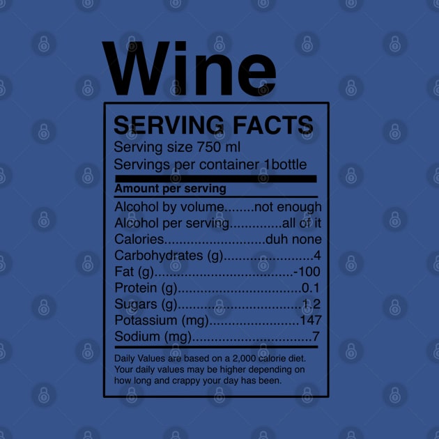 Facts of Wine by joefixit2