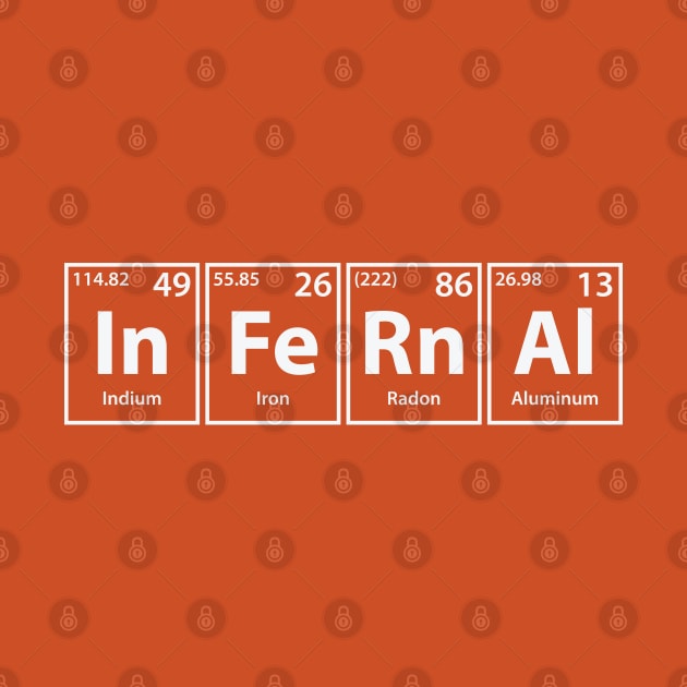 Infernal (In-Fe-Rn-Al) Periodic Elements Spelling by cerebrands