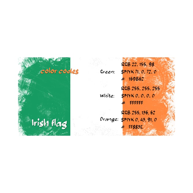 Ireland. Irish flag. by hveyart