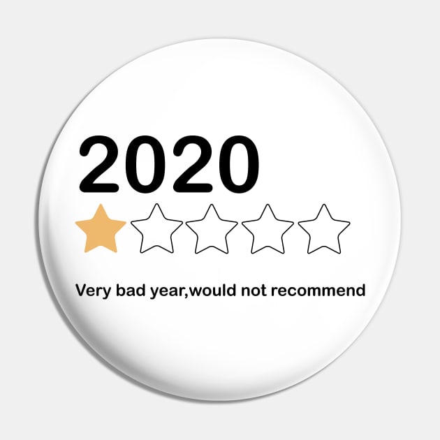 2020 very bad year Pin by Sabahmd