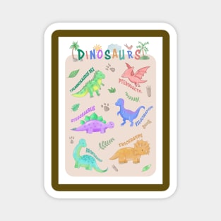 Cute Dinosaur Poster Theme Know your Dino Magnet