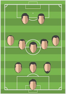 Football Formation 3-5-2 Magnet