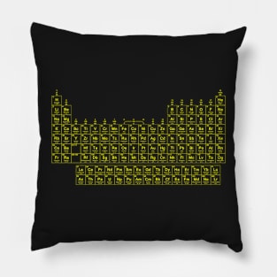 Yellow Glow Periodic Table Pillow