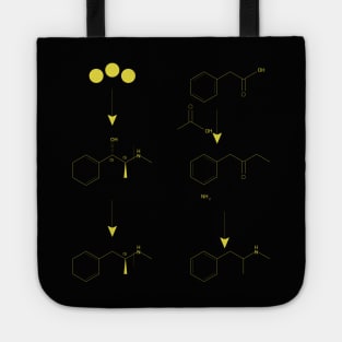 Breaking Bad Meth Formula Tote