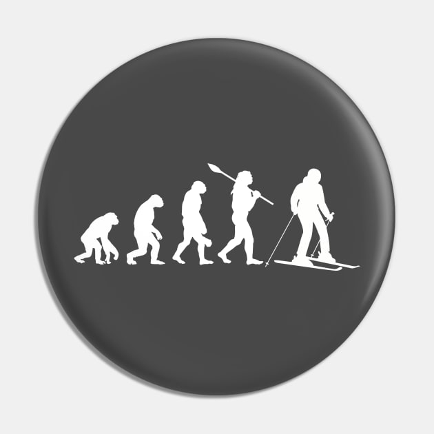 Evolution of skiing Design Pin by vpdesigns