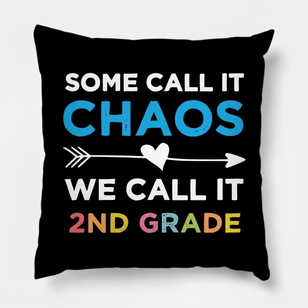 Some Call It Chaos We Call IT 2nd Grade Pillow by madani04