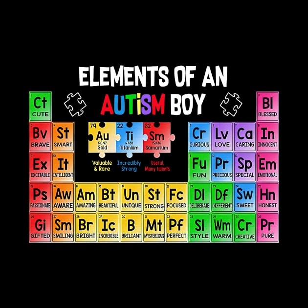 Periodic Table Elements Of An Autism Boy by Ripke Jesus