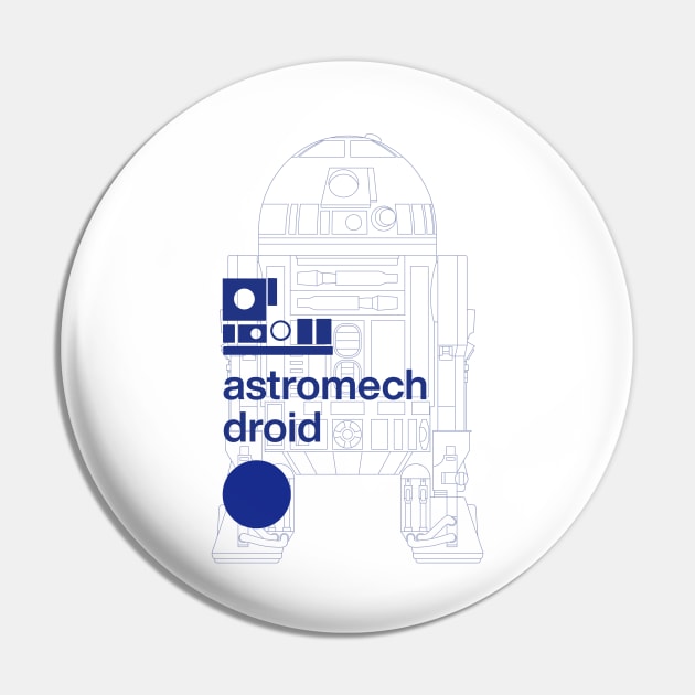 astromech droid - robot modern design Pin by sub88