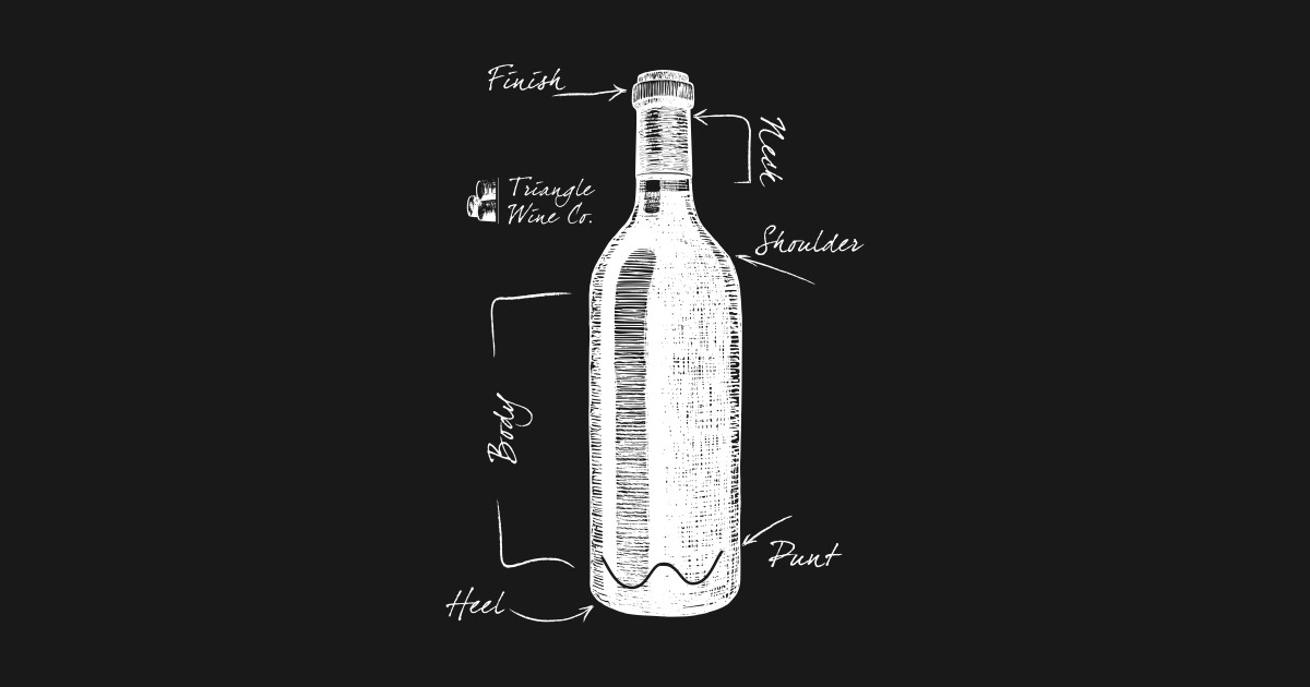 Wine Bottle Anatomy Wine Lover Gifts TShirt TeePublic
