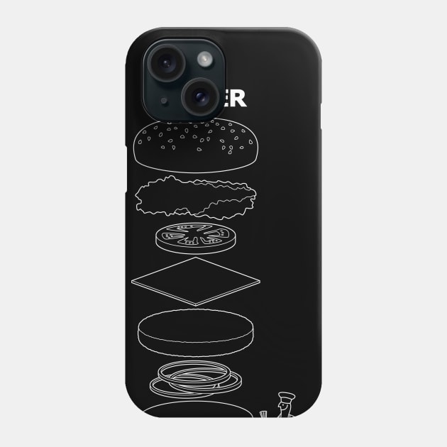 Börger Phone Case by Goto