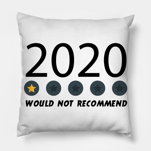 Would Not Recommend 2020,One Star ,Very Bad Pillow by potch94